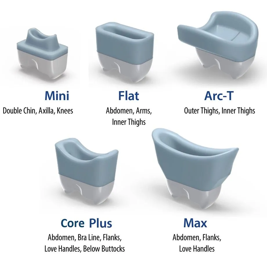360 Cryolipolysis